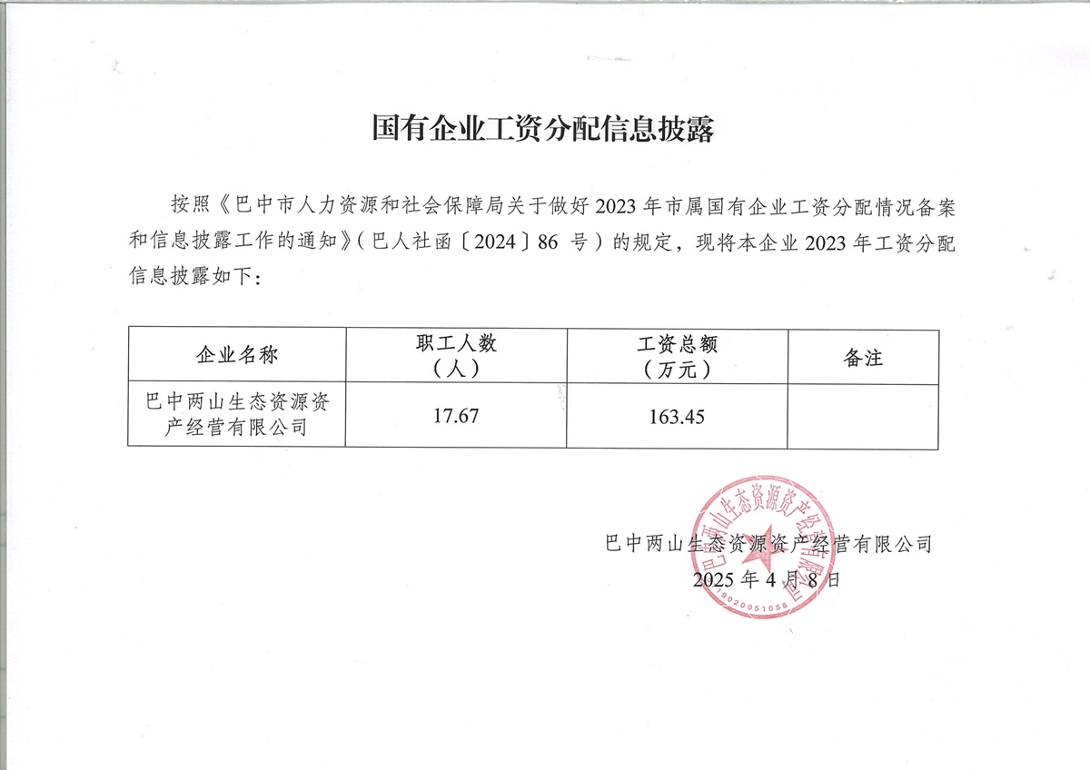 巴中兩山生態資源資產經營有限公司2023年工資分配信息披露