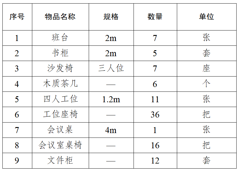 巴中發展集團辦公家具詢價采購公告